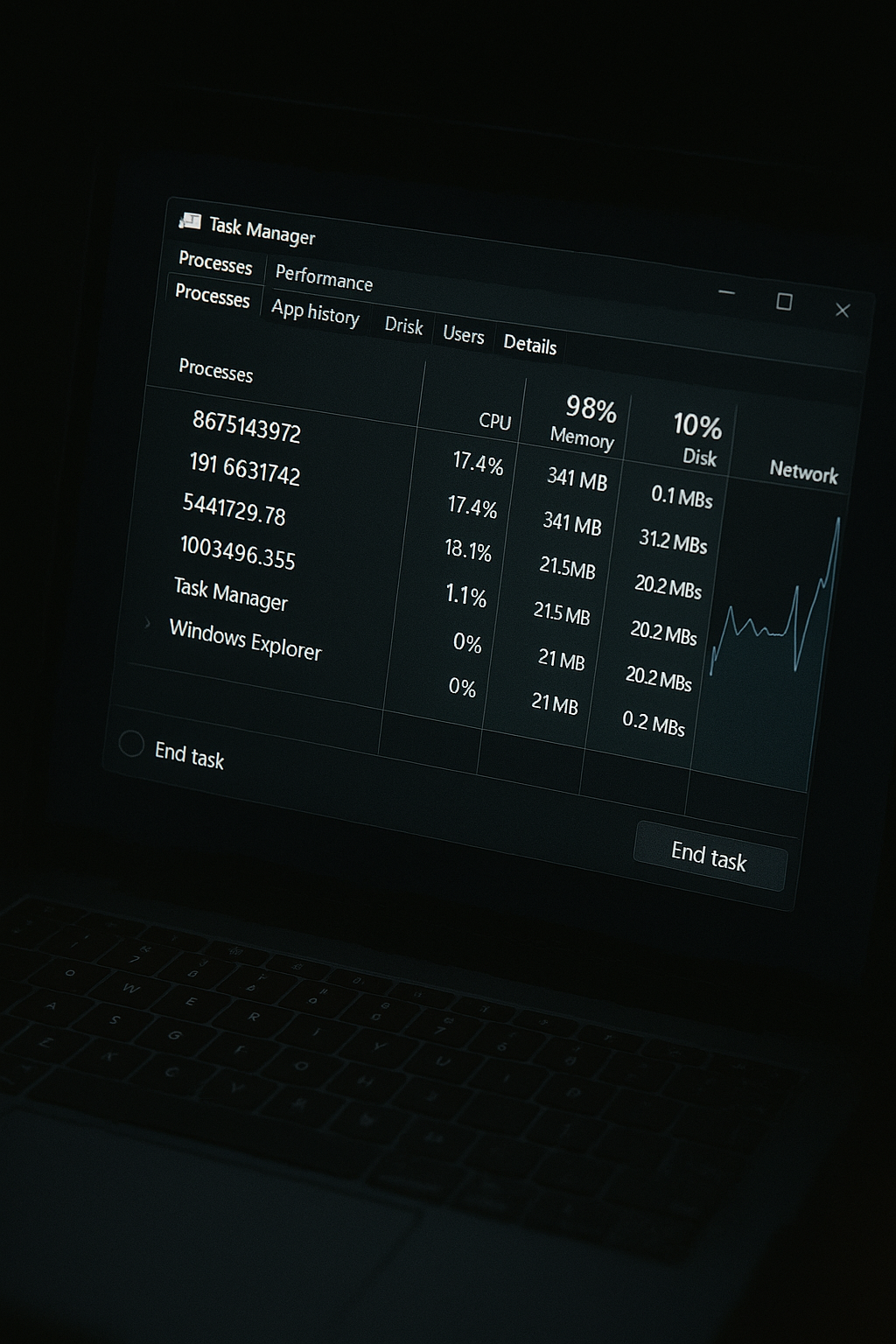 Phantom processes